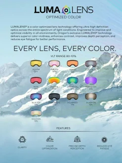 Dragon DX2 Ersatzglas